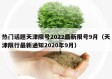 热门话题天津限号2022最新限号9月（天津限行最新通知2020年9月）