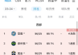 即时比分篮球皇冠✅ -🈷️皇冠篮球比分59300走地