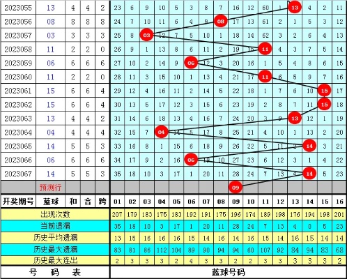 6分彩票登录注册✅-㊙️6分彩票怎么登录不了
