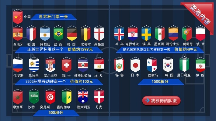 世界杯娱乐平台更稳定平台㊙️：✅世界杯游戏