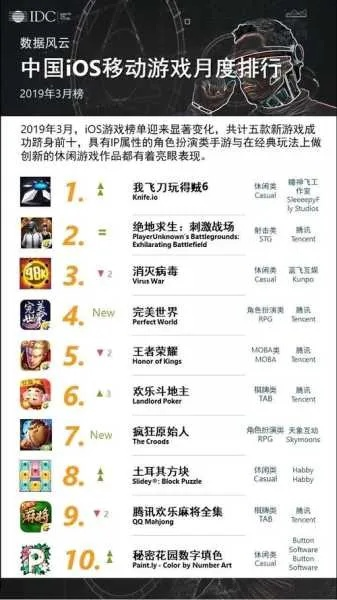 电子游戏网页排行 ✅-💘电子游戏有哪些网站